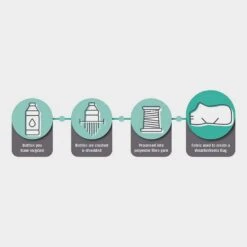 Weatherbeeta Green-Tec 900D 220g Medium Weight Detach-A-Neck Turnout Rug 28 Weatherbeeta Green-Tec 900D 220g Medium Weight Detach-A-Neck Turnout Rug -Horse Riding Equipment Store go 517479 m